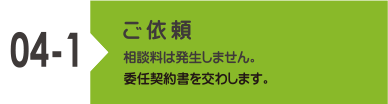 04-1 ご依頼。相談料は発生しません。委任契約書を交わします。