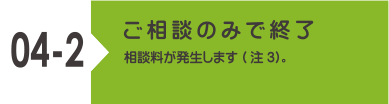 04-2 ご相談のみで終了。相談料が発生します（注3）。