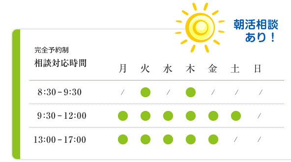 完全予約制相談対応時間表｜朝活相談あり｜8時半から9時半 火・木｜10時から12時 月から土｜13時から17時 月から金